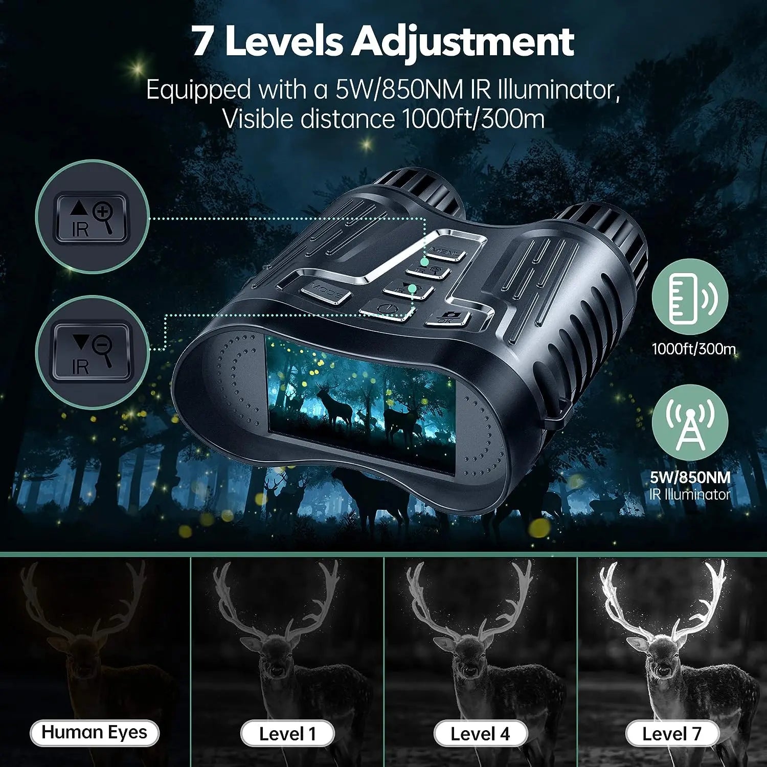 3.2” HD Screen 8X Zoom Save Photo Video for Camping Hunting Security Infrared Digital Night Vision Binoculars with 32G TF Card