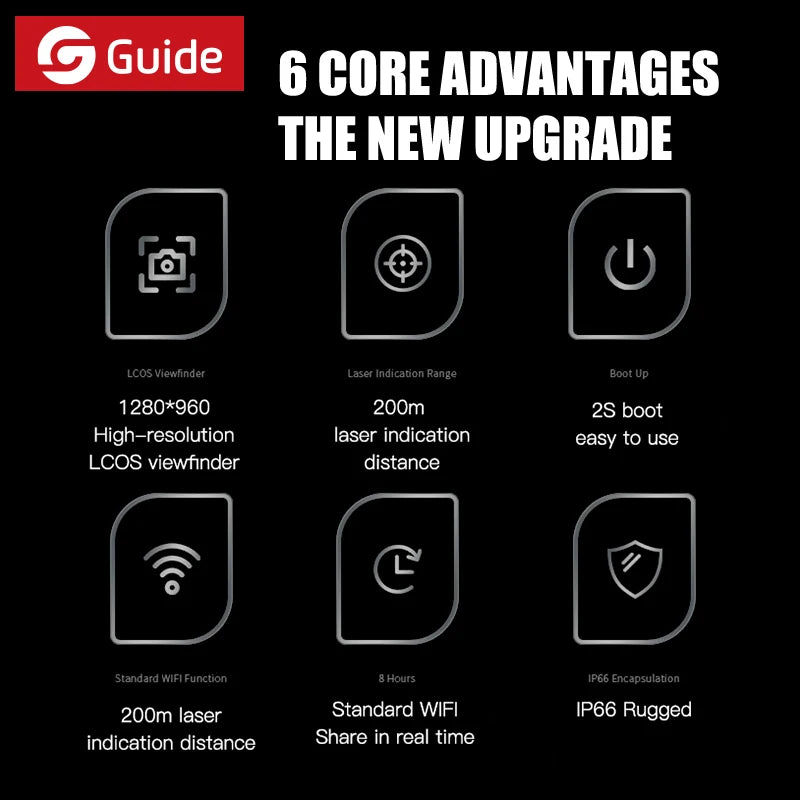 GUIDE Handheld Hunting Observation Thermal Imaging Laser Indicate WIFI IR 256X192 TD210 Thermal Vision Camera Imagery Monocular